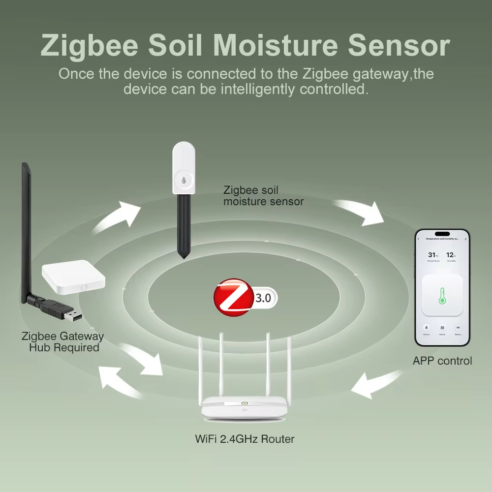 Testeur de sol Zigbee multifon - Plant Sensor avis et prix