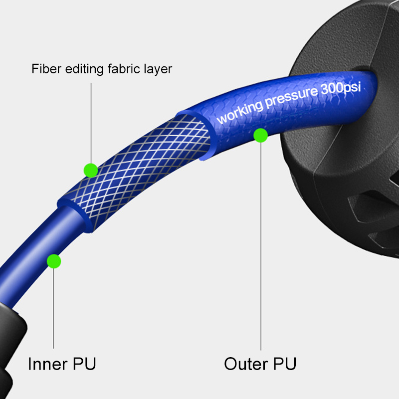 Enrouleur de Tuyau Rétractable - Smart Garden Kit avis et prix