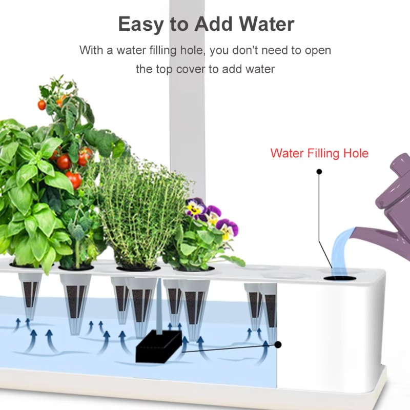 Système de culture hydroponiqu - Hydroponic Grow Pod avis et prix