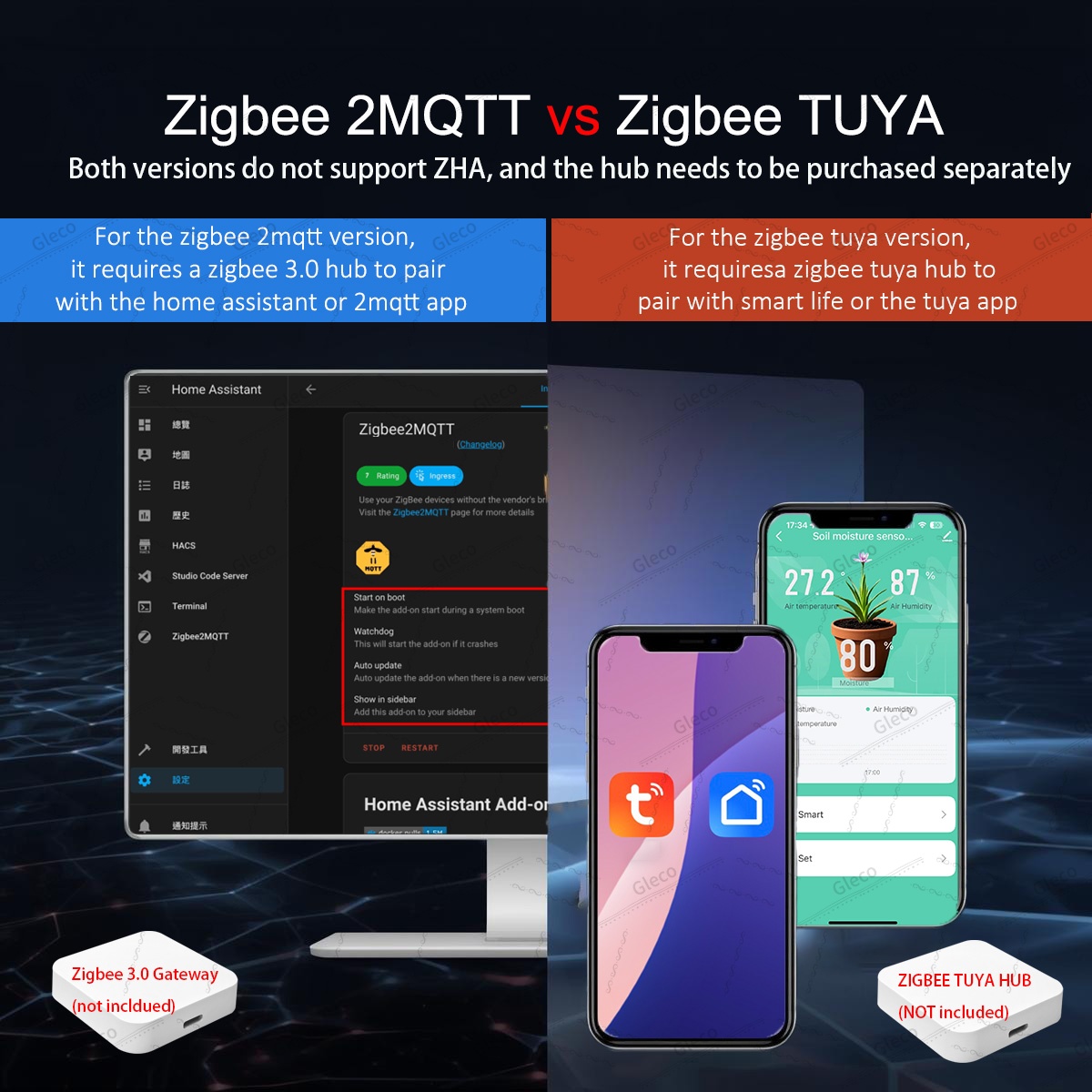 Capteur d'humidité du sol Zigb - Plant Monitor avis et prix