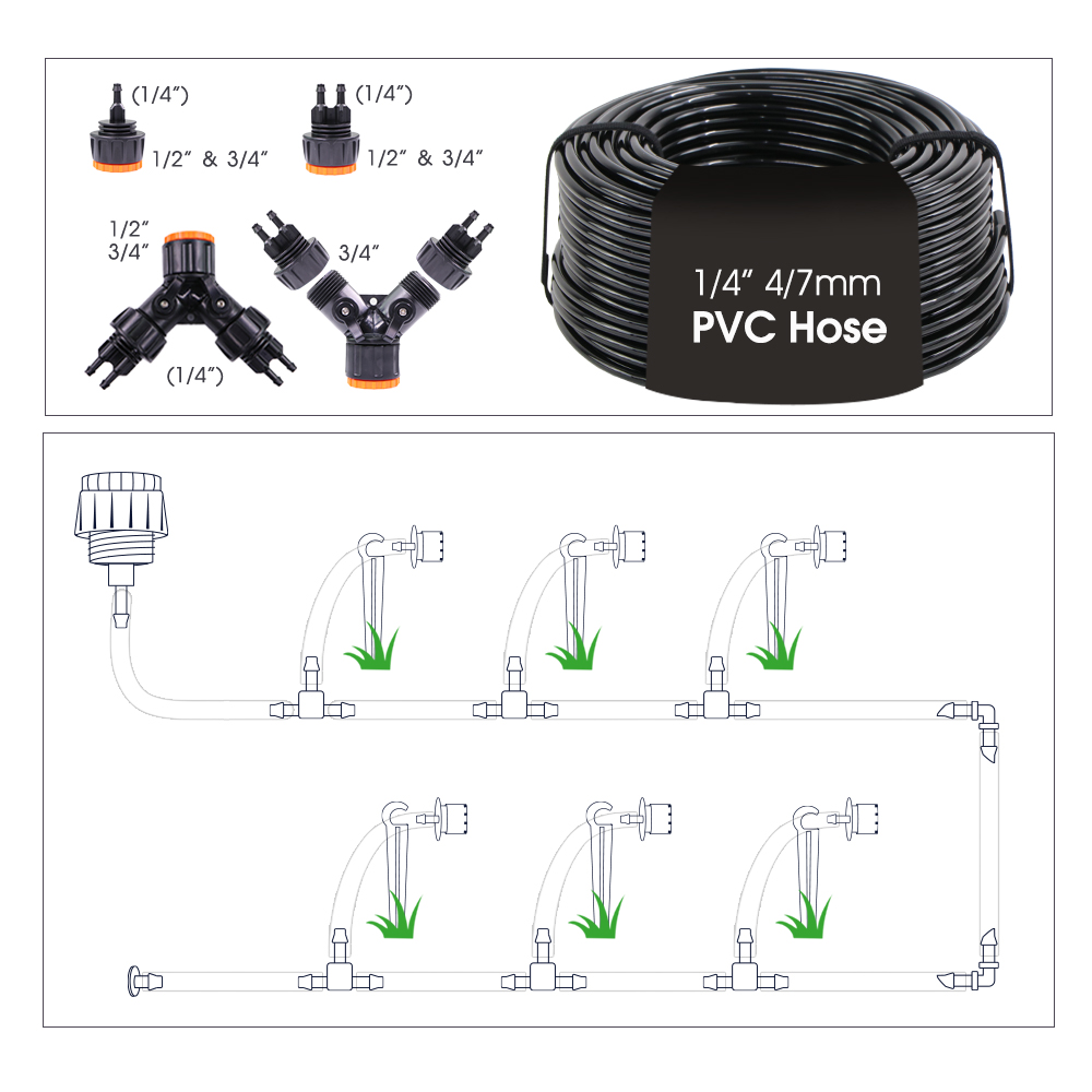Kit d'irrigation par aspersion - Smart Garden System avis et prix